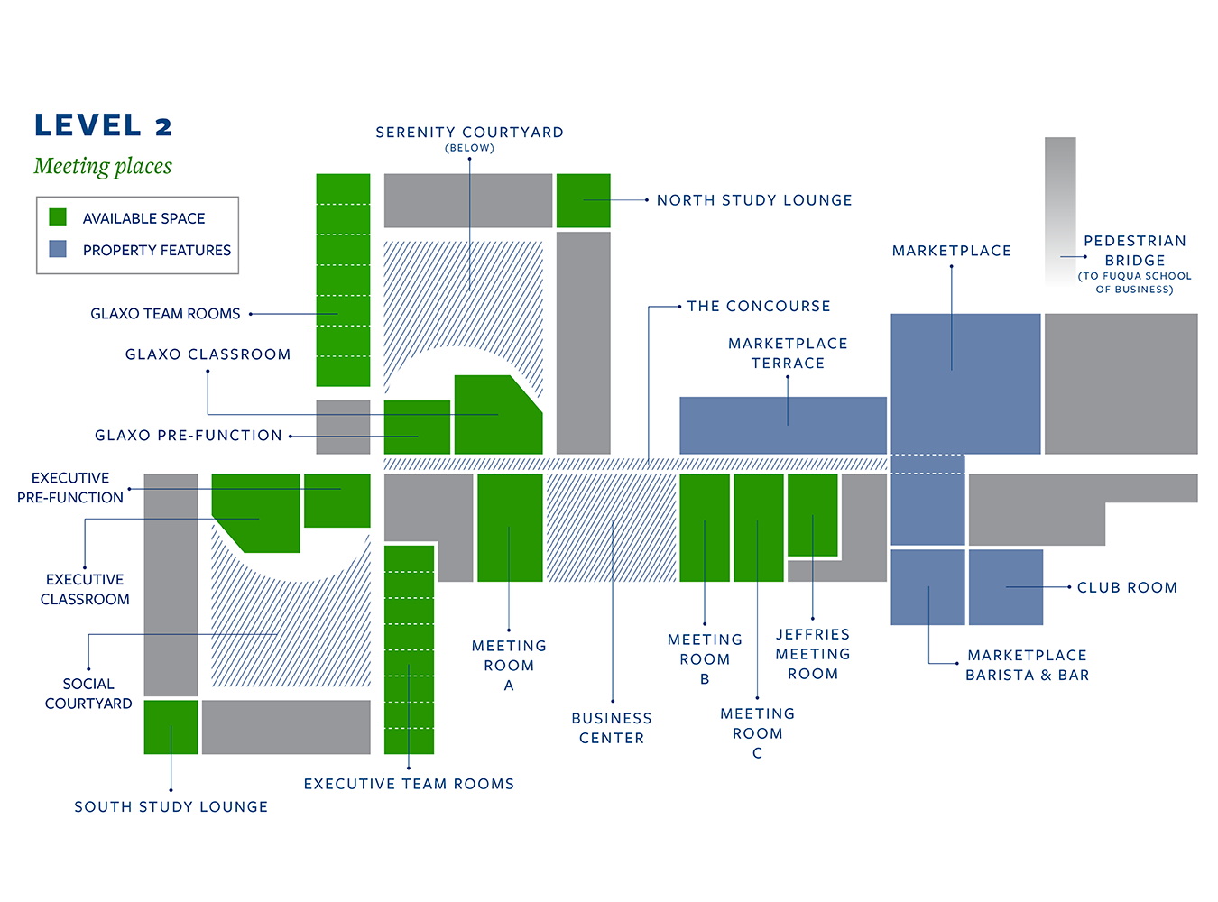 Level 2 meeting places with available space in green and property features in yellow