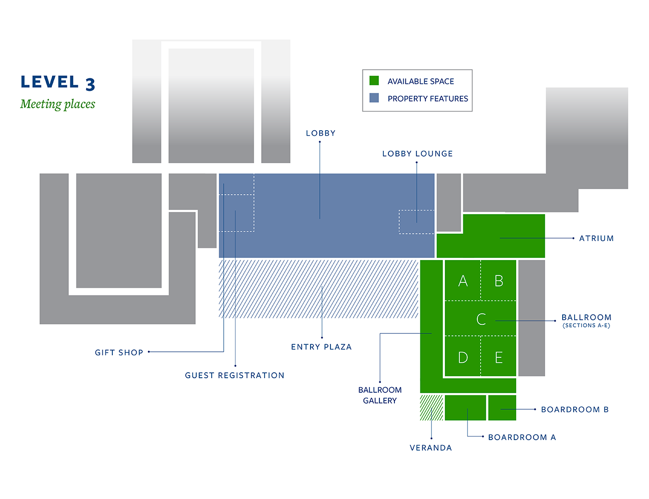 Level 3 meeting places with available space in green and property features in yellow